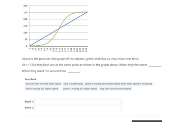 300
250
200
150
S
100
50
0
Above is the
position-time graph of two objects, green and blue as they move over time.
At t = 125s they both are at the same point as shown in the graph above. When they first meet
When they meet the second time
Word Bank:
blue is accelerating green is moving at constant speed, while blue's speed is increasing
they still both have the same speed
blue is moving at a higher speed
green is moving at a higher speed they both have the same speed
Blank 1:
Blank 2:
92
105
118
131
144
157
170
183
196