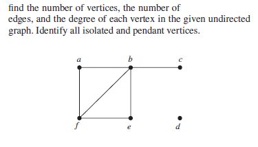 Answered: Find The Number Of Vertices, The Number… | Bartleby