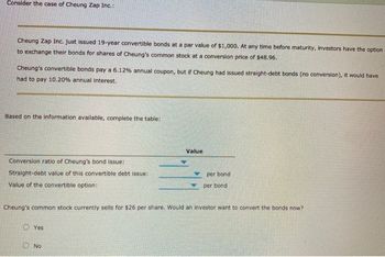 Consider the case of Cheung Zap Inc.:
Cheung Zap Inc. just issued 19-year convertible bonds at a par value of $1,000. At any time before maturity, Investors have the option
to exchange their bonds for shares of Cheung's common stock at a conversion price of $48.96.
Cheung's convertible bonds pay a 6.12% annual coupon, but if Cheung had issued straight-debt bonds (no conversion), it would have
had to pay 10.20% annual interest.
Based on the information available, complete the table:
Conversion ratio of Cheung's bond issue:
Straight-debt value of this convertible debt issue:
Value of the convertible option:
OYes
Value
Cheung's common stock currently sells for $26 per share. Would an investor want to convert the bonds now?
No
per bond
per bond