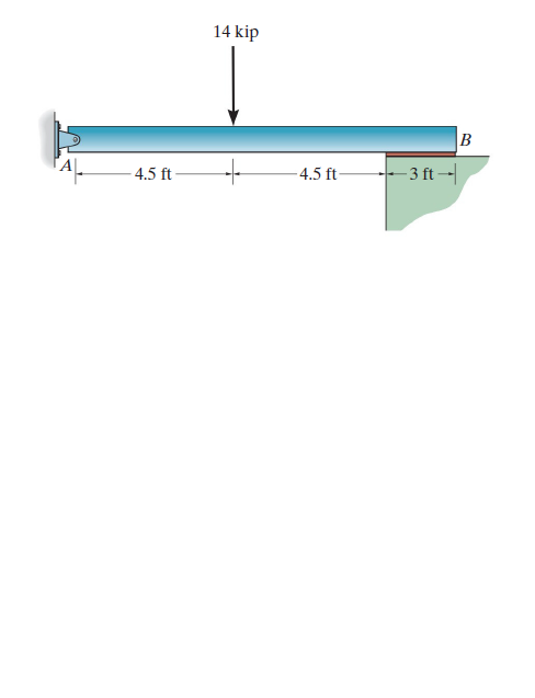 14 kip
B
- 4.5 ft-
-4.5 ft
- 3 ft -|
