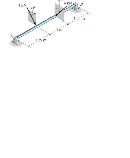 30
4 kN
4 kN
30°,
B
1.25 m
1.25 m
