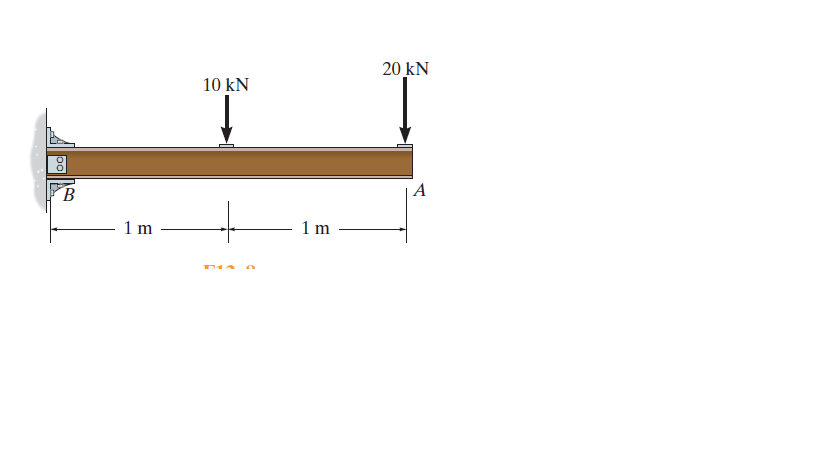 Answered: 20 KN 10 KN B. 1 M 1m | Bartleby