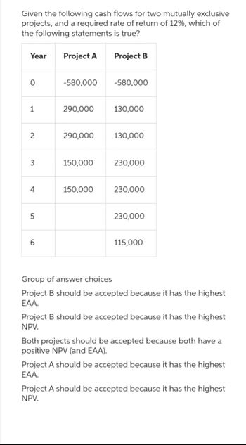 Given the following cash flows for two mutually exclusive
projects, and a required rate of return of 12%, which of
the following statements is true?
Year Project A
O
1
2
3
4
5
6
-580,000
290,000
290,000
150,000
150,000
Project B
-580,000
130,000
130,000
230,000
230,000
230,000
115,000
Group of answer choices
Project B should be accepted because it has the highest
EAA.
Project B should be accepted because it has the highest
NPV.
Both projects should be accepted because both have a
positive NPV (and EAA).
Project A should be accepted because it has the highest
EAA.
Project A should be accepted because it has the highest
NPV.