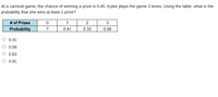 At a carnival game, the chance of winning a prize is 0.45. Kylee plays the game 3 times. Using the table, what is the
probability that she wins at least 1 prize?
# of Prizes
1
2
3
Probability
?
0.41
0.33
0.09
O 0.41
0.58
O 0.83
O 0.91
