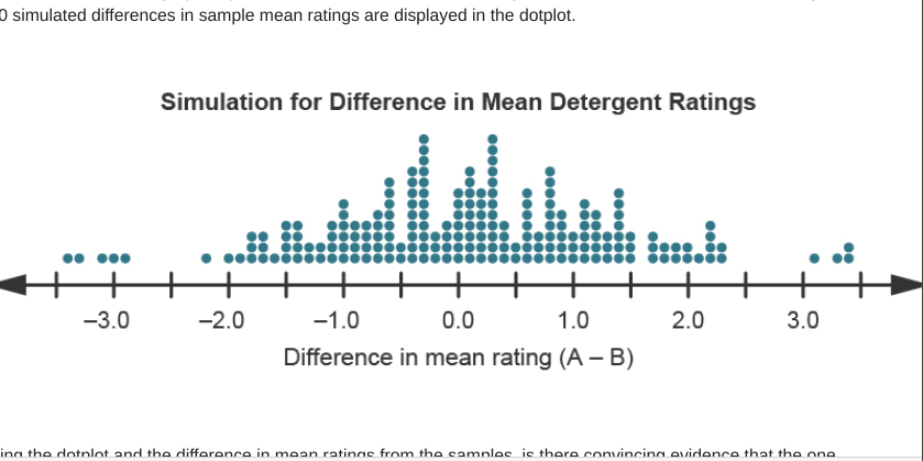 Collecting, Displaying, And Analyzing Data Jeopardy Template