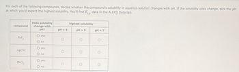 For each of the following compounds, decide whether the compound's solubility in aqueous solution changes with pH. If the solubility does change, pick the pH
at which you'd expect the highest solubility. You'll find Ks, data in the ALEKS Data tab.
sp
Does solubility
compound
change with
pH?
pH=4
O yes
PbF₂
O no
O yes
AgCN
PbCl₂
O no
O yes
O no
O
highest solubility
pH=5
pH=7
о