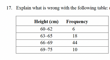 17. Explain what is wrong with the following table:
Height (cm)
60-62
63-65
66-69
69-75
Frequency
6
18
44
10