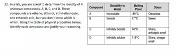 22. In a lab, you are asked to determine the identity of 4
unknown compounds, A, B, C, and D. These
compounds are ethane, ethanol, ethyl ethanoate,
and ethanoic acid, but you don't know which is
which. Using the table of physical properties below,
identify each compound and justify your reasoning.
Compound
A
B
C
D
Solubility in
Water
Not soluble
Soluble
Infinitely Soluble
Infinitely soluble
Boiling
Point
-89°C
77°C
78°C
118°C
Odour
Odourless
Sweet
Sharp,
antiseptic smell
Sharp, vinegar
smell