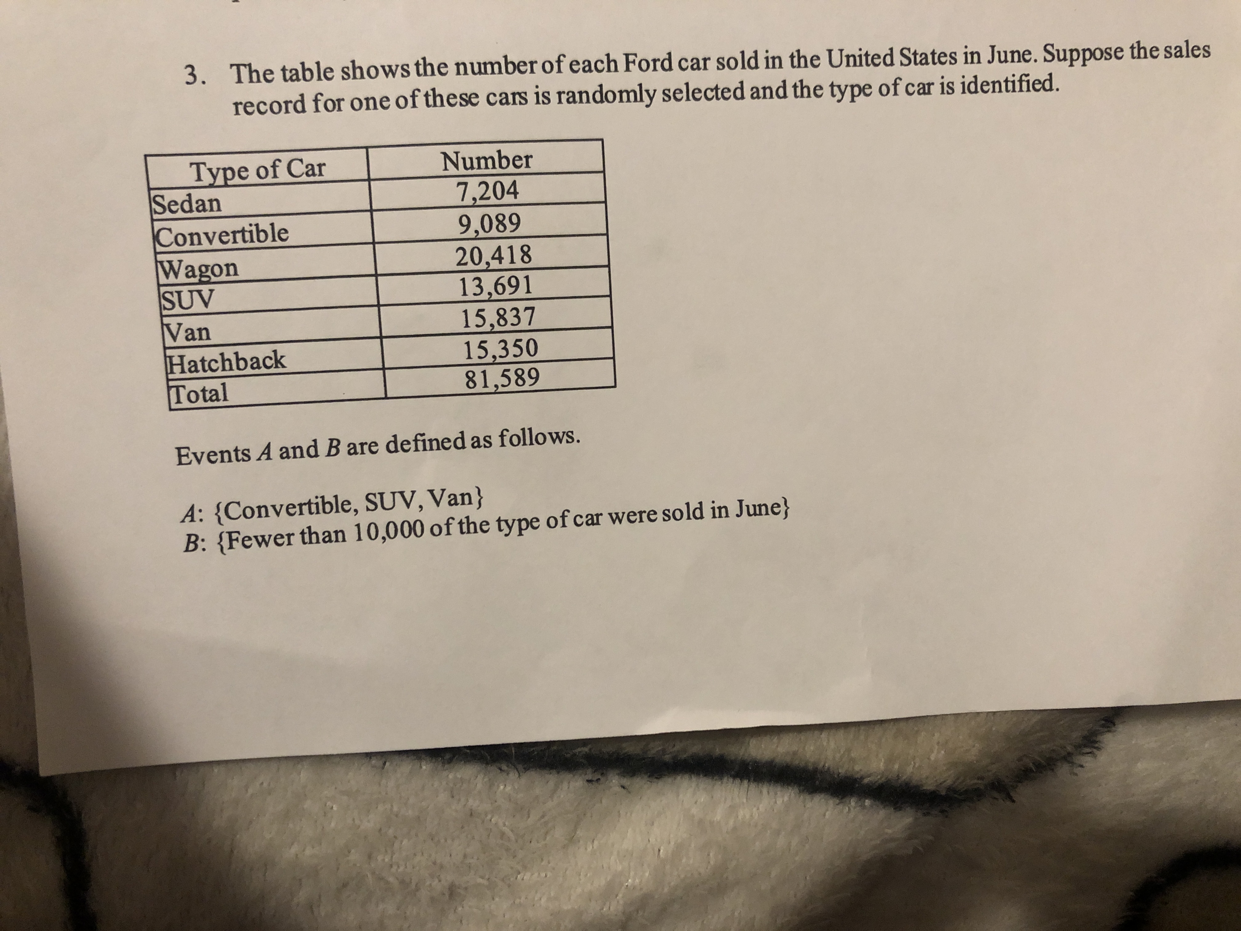 3. The table shows the number of each Ford car sold in the United States in June. Suppose the sales
record for one of these cars is randomly selected and the type of car is identified.
Type of Car
Sedan
Convertible
Wagon
SUV
Van
Hatchback
Total
Number
7,204
9,089
20,418
13,691
15,837
15,350
81,589
Events A and B are defined as follows.
A: {Convertible, SUV, Van}
B: {Fewer than 10,000 of the type of car were sold in June}
