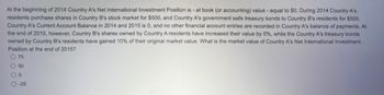 At the beginning of 2014 Country A's Net International Investment Position is - at book (or accounting) value - equal to $0. During 2014 Country A's
residents purchase shares in Country B's stock market for $500, and Country A's government sells treasury bonds to Country B's residents for $500.
Country A's Current Account Balance in 2014 and 2015 is 0, and no other financial account entries are recorded in Country A's balance of payments. At
the end of 2015, however, Country B's shares owned by Country A residents have increased their value by 5%, while the Country A's treasury bonds
owned by Country B's residents have gained 10% of their original market value. What is the market value of Country A's Net International Investment
Position at the end of 2015?
O 75
50
00
-25