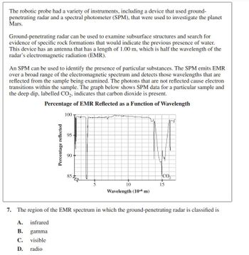 The robotic probe had a variety of instruments, including a device that used ground-
penetrating radar and a spectral photometer (SPM), that were used to investigate the planet
Mars.
Ground-penetrating radar can be used to examine subsurface structures and search for
evidence of specific rock formations that would indicate the previous presence of water.
This device has an antenna that has a length of 1.00 m, which is half the wavelength of the
radar's electromagnetic radiation (EMR).
An SPM can be used to identify the presence of particular substances. The SPM emits EMR
over a broad range of the electromagnetic spectrum and detects those wavelengths that are
reflected from the sample being examined. The photons that are not reflected cause electron
transitions within the sample. The graph below shows SPM data for a particular sample and
the deep dip, labelled CO2, indicates that carbon dioxide is present.
Percentage of EMR Reflected as a Function of Wavelength
Percentage reflected
100
95-
90-
85.
5
10
Wavelength (10-6 m)
u
CO₂
15
7. The region of the EMR spectrum in which the ground-penetrating radar is classified is
A.
infrared
B. gamma
C.
visible
D. radio