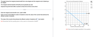 The graph shows the marginal private benefit from a law degree and the marginal cost of obtaining a
law degree.
The marginal external benefit is $16,000 per law graduate per year.
Suppose the government offers vouchers to those who enroll at a law school.
Draw the marginal social benefit curve. Label it MSB.
Draw an arrow at the efficient number of students to show the value of the voucher that achieves the
efficient number of students.
The value of the voucher that achieves the efficient number of students is $
>>> Remember that the quantity given on the y-axis is in thousands of dollars.
per student.
C
48-
40-
32-
24-
16-
8-
Price and cost (thousands of dollars)
S=MC
D = MB
10
30
40
Students (thousands per year)
>>> Draw only the objects specified in the question.
20
50
o