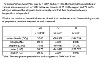 The surrounding environment is at T₁ = 300K and po = 1bar.Thermodynamic properties of
various species are given in Table below. Air consists of 21 mol % oxygen and 79 mol%
nitrogen. Assume that all gases behave ideally, and that their heat capacities are
temperature independent.
What is the maximum theoretical amount of work that can be extracted from oxidizing a mole
of propane at constant temperature and pressure?
carbon dioxide (CO₂)
nitrogen (N₂)
propane (C3H8)
water (H₂O)
oxygen (O₂)
Cp
J mol-¹ K-1
Hf
kJ mol-¹
Gf
kJ mol-¹
37.05
-393.509
29.18
0.000
74.06
-104.680
33.73
-241.818
29.49
0.000
Table. Thermodynamic properties of various gases at 300K and 1 bar.
-394.359
0.000
-24.290
-228.572
0.000