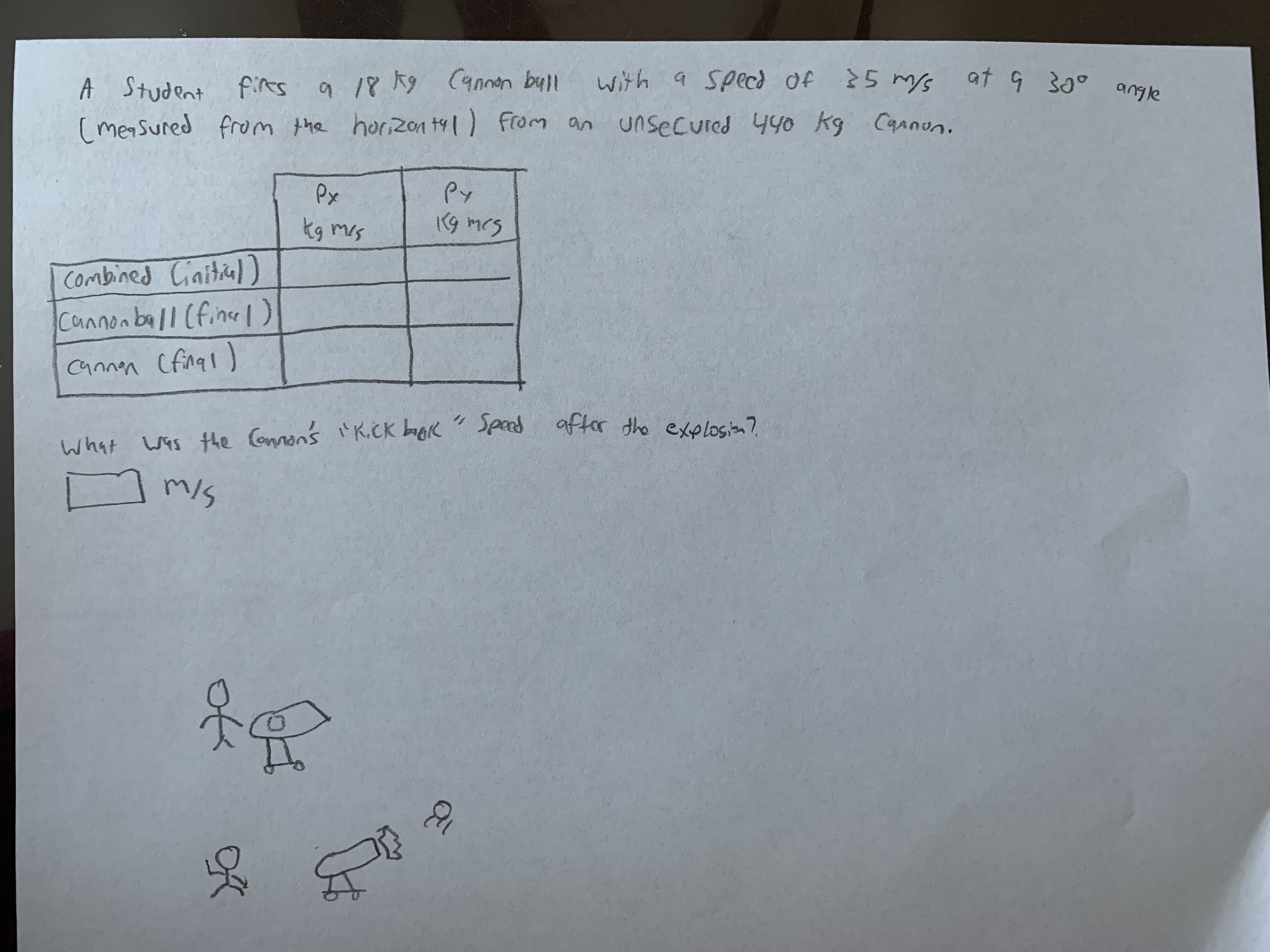 A Student fits
a 18 kg (annan byll
with a Specd Of
5 ms at G 30° angle
(mensured from the horizon 141) From an unsecured 44o kg Cannun.
Px
Py
kg mss
Combined Ciaitial)
Cannonball (fine)
cannen Cfinal)
Speed after dthe explosion?
what was the Connons 'K.Ck bgk"
m/s
