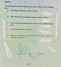 Question 5
Three alternating currents are represented by sine wave A. B and C as shown in Figure 6
below.
(a) Draw the phasor diagram for waveform A B and C.
(b)
Obtain the three sine wave equations to represent wavefom A, Band C.
(c) State the relationship between the three waveforms in terms of leading or lagging
phase.
(d) Detemine the RMS value for waveform A
(e) Detemine the angle(s) and time(s) when the sine wave A reaches the
instantaneous voitage of 3V
V{V)
10
2010 AS 90
80
360
Figure 6
