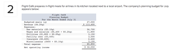 2
Flight Café prepares in-flight meals for airlines in its kitchen located next to a local airport. The company's planning budget for July
appears below:
Flight Café
Planning Budget
For the Month Ended July 31
Budgeted meals (g)
Revenue ($4.20g)
Expenses:
Raw materials ($2.10g)
Wages and salaries ($6,400 + $0.20g)
Utilities ($1,800 + $0.05g)
Facility rent ($3,500)
Insurance ($2,600)
Miscellaneous ($400+ $0.10g)
Total expense
Net operating income
27,000
$ 113,400
56,700
11,800
3,150
3,500
2,600
3,100
80,850
$ 32,550