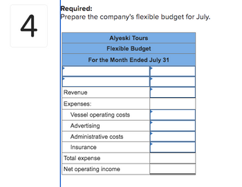 4
Required:
Prepare the company's flexible budget for July.
Alyeski Tours
Flexible Budget
For the Month Ended July 31
Revenue
Expenses:
Vessel operating costs
Advertising
Administrative costs
Insurance
Total expense
Net operating income