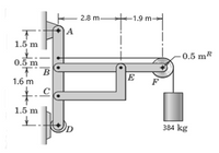 2.8 m
-1.9 m-
A
1.5 m
0.5 m²
0.5 m
E
1.6 m
F
C
1.5 m
384 kg
