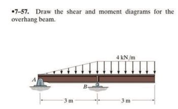 7-57. Draw the shear and moment diagrams for the
overhang beam.
3 m
B
4 kN/m
3m