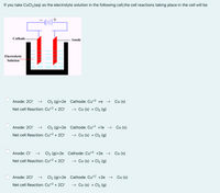 If you take CuCl2(aq) as the electrolyte solution in the following cell,the cell reactions taking place in the cell will be
Cathode -
Anode
Electrolytic
Solution
Anode: 2CI-
Cl2 (g)+2e Cathode: Cu+2 +e
Cu (s)
Net cell Reaction: Cu+2 + 2CI-
→ Cu (s) + Cl2 (g)
Anode: 2CI-
Cl2 (g)+2e Cathode: Cut1 +1e →
Cu (s)
Net cell Reaction: Cu+2 + 2CI-
→ Cu (s) + Cl2 (g)
Anode: Cl-
Cl2 (g)+2e Cathode: Cu*2 +2e →
Cu (s)
Net cell Reaction: Cu*2 + 2CI-
→ Cu (s) + Cl2 (g)
Anode: 2CI-
Cl2 (g)+2e Cathode: Cu*2 +2e → Cu (s)
Net cell Reaction: Cu+2 + 2CI-
+ Cu (s) + Cl2 (g)
TI|||||
