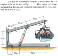 An 800-lb automobile engine is supported by an
engine hoist as shown in Fig.
nal resisting forces and moment transmitted by cross sec-
Determine the inter-
tion aa in beam ABC.
50 in.
36 in.
16
21 in.
B
36 in.
D.
-20 in.
76 in.
'15 in.
