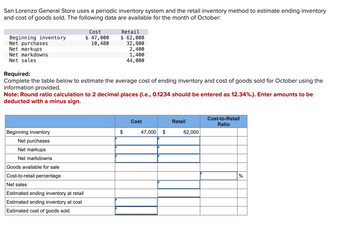 San Lorenzo General Store uses a periodic inventory system and the retail inventory method to estimate ending inventory
and cost of goods sold. The following data are available for the month of October:
Beginning inventory
Net purchases
Net markups
Net markdowns
Net sales
Required:
Complete the table below to estimate the average cost of ending inventory and cost of goods sold for October using the
information provided.
Beginning inventory
Net purchases
Net markups
Net markdowns
Cost
$ 47,000
10,480
Note: Round ratio calculation to 2 decimal places (i.e., 0.1234 should be entered as 12.34%.). Enter amounts to be
deducted with a minus sign.
Goods available for sale
Cost-to-retail percentage
Net sales
Retail
$ 62,000
32,800
2,400
1,400
44,000
Estimated ending inventory at retail
Estimated ending inventory at cost
Estimated cost of goods sold
$
Cost
47,000 $
Retail
62,000
Cost-to-Retail
Ratio
%