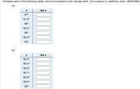 Answered: Complete Each Of The Following Tables.… | Bartleby