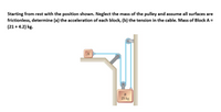 Starting from rest with the position shown. Neglect the mass of the pulley and assume al surfaces are
Mictionles, determine (a) the acceleration of each block, () the tension in the cable. Mass of BlockA
(21+42)
