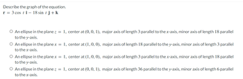 Describe the graph of the equation.
r = 3 cos ti − 18 sin t j + k
O An ellipse in the plane z = 1, center at (0, 0, 1), major axis of length 3 parallel to the x-axis, minor axis of length 18 parallel
to the y-axis.
O An ellipse in the plane x = 1, center at (1, 0, 0), major axis of length 18 parallel to the y-axis, minor axis of length 3 parallel
to the x-axis.
O An ellipse in the plane x = 1, center at (1, 0, 0), major axis of length 3 parallel to the x-axis, minor axis of length 18 parallel
to the y-axis.
O An ellipse in the plane z = 1, center at (0, 0, 1), major axis of length 36 parallel to the y-axis, minor axis of length 6 parallel
to the x-axis.