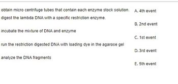 obtain micro centrifuge tubes that contain each enzyme stock solution.
digest the lambda DNA with a specific restriction enzyme.
incubate the mixture of DNA and enzyme
run the restriction digested DNA with loading dye in the agarose gel
analyze the DNA fragments
A. 4th event
B. 2nd event
C. 1st event
D. 3rd event
E. 5th event