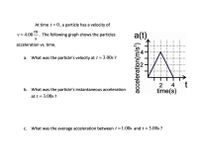 ### Understanding Particle Motion through Acceleration-Time Graph

#### Initial Conditions
At time \( t = 0 \), a particle has a velocity of
\[ v = 4.00 \, \text{m/s}. \]
The following graph shows the particle's acceleration as a function of time.

#### Graph Description
The graph displays acceleration (\( a(t) \)) on the vertical axis and time (\( t \)) on the horizontal axis. The key features include:

- The acceleration increases linearly from 0 to \(\ 4 \, \text{m/s}^2 \) over the first 2 seconds.
- The acceleration then decreases linearly back to \(\ 0 \, \text{m/s}^2 \) over the next 2 seconds.

This forms a triangular shape on the graph.

#### Problems to Solve
a. **What was the particle’s velocity at \( t = 3.00 \, \text{s} \)?**

b. **What was the particle’s instantaneous acceleration at \( t = 3.00 \, \text{s} \)?**

c. **What was the average acceleration between \( t = 1.00 \, \text{s} \) and \( t = 3.00 \, \text{s} \)?**

**Note:** The answers to these questions require understanding the relationship between acceleration, velocity, and time, along with interpreting the provided graph's shape and values.