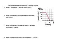 The following is a graph a particle's position vs. time.
a. What is the particle's position at t = 3.00s ?
x(t),
E 4
b. What was the particle's instantaneous velocity at
t = 3.00s ?
t
time(s)
4
c. What was the particle's average velocity between
t = Os and t = 4.00s ?
d. What was the instantaneous acceleration at t =3.00s ?
position(m)
