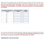 Asset W has an expected return of 8.8 percent and a beta of .90. If the risk-free rate is
2.6 percent, complete the following table for portfolios of Asset W and a risk-free asset.
(Do not round intermediate calculations. Enter your expected returns as a percent
rounded to 2 decimal places, e.g., 32.16, and your beta answers to 3 decimal places,
e.g., 32.161.)
Percentage of Portfolio in
Portfolio Expected
Portfolio
Asset W
Return
Beta
0 %
%
25
%
50
%
75
%
100
%
125
%
150
%
If you plot the relationship between portfolio expected return and portfolio beta, what is
the slope of the line that results? (Do not round intermediate calculations and enter
your answer as a percent rounded to 2 decimal places, e.g., 32.16.)
Slope of the line
%
