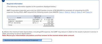 Required Information
[The following information applies to the questions displayed below.]
AMP Corporation (calendar-year-end) has 2023 taxable income of $1,900,000 for purposes of computing the $179
expense. During 2023, AMP acquired the following assets: (Use MACRS Table 1, Table 2, Table 3, Table 4, and Table 5.)
Asset
Machinery
Computer equipment
office building
Total
Placed in
Service
September 12
February 10
April 2
Basis
$ 1,510,000
475,000
590,000
$ 2,575,000
b. What is the maximum total depreciation, including §179 expense, that AMP may deduct in 2023 on the assets it placed in service in
2023, assuming no bonus depreciation?
Note: Round your Intermediate calculations and final answer to the nearest whole dollar amount.
Maximum total depreciation (including §179 expense)