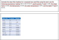 Estimate the clean filter headloss for a proposed new sand filter using the sand. Use the
w wm w
www w
following assumptions: loading rate is 216 m/d.m?, specific gravity of sand is 2.65, the shape
factor is 0.82, the bed porosity is 0.45, the water temperature is 10°C, and the depth of sand is
0.5 m.
www
www.w wtw
ww w w w
w www
d(mm)
Sieve No
% retain
8-12
7.3
12-16
17.1
1.42
16-20
14.6
20-30
20.4
0.714
30-40
17.6
0.0505
40-50
11.9
0.0357
50-70
5.9
0.0252
70-100
3.1
0.0178
100-140
0.7
0.0126
