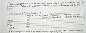 2. Click and drag the laser to the incident angles shown in table 1 and measure and record the
reflected angle. What is the relationship between the angle of incidence and the angle of
reflection?
Table 1: Angle of Reflection, steps 2 and 3
Angle of Incidence
(air)
20⁰
Trial 1
Trial 2
Trial 3
Trial 4
30°
60°
75°
Angle of Reflection
(reflecting from glass)
Angle of Reflection
(reflecting from water)
3. Now change the material in the bottom section to water and repeat step 2. Does the angle of
A Live from?