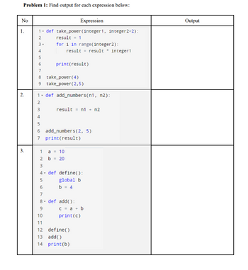 Answered: Problem 1: Find Output For Each… | Bartleby