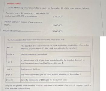 Dunder Mifflin
Dunder Mifflin reported stockholders' equity on December 31 of the prior year as follows:
Common stock, $1 par value, 1,000,000 shares
authorized, 350,000 shares issued.........
Paid-in capital in excess of par, common
stock...
Retained earnings.............
Feb. 15
March 9
The following selected transactions occurred during the current year:
May 1
June 1
Sept. 1
$350,000
Dec. 31
1,000,000
Distributed the stock dividend.
3,000,000
The board of directors declared a 5% stock dividend to stockholders of record on
March 1, payable March 20. The stock was selling for $4 per share.
Paid the cash dividend.
The board decided to split the stock 4-for-1, effective on September 1.
Earned a net income of $180,000 for the current year.
Prepare the general journal entries to reflect the above transactions. If no entry is required type the
date and then type No Entry.
A cash dividend of $.50 per share was declared by the board of directors to
stockholders of record on May 20, payable June 1.