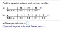 Find the expected value of each random variable.
15
a) x
P(X = x)
30
45
0.4
0.1
0.5
b) x
P(X = x)
1
7
0.3
0.4
0.1
0.2
a) The expected value is .
(Type an integer or a decimal. Do not round.)
