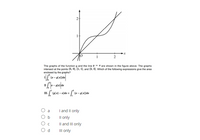 The graphs of the function g and the line y = = are shown in the figure above. The graphs
intersect at the points (0, 0). (1, 1), and (2, 2). Which of the following expressions give the area
enclosed by the graphs?
III.
I and Il only
Il only
Il and III only
III only
a
b
O d
