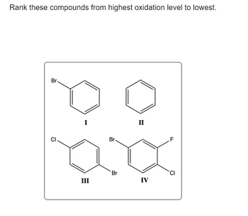 Rank these compounds from highest oxidation level to lowest.
Br
CI
I
II
Br
ax
Br
IV
III
CI