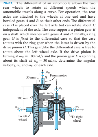 differential gear diagram
