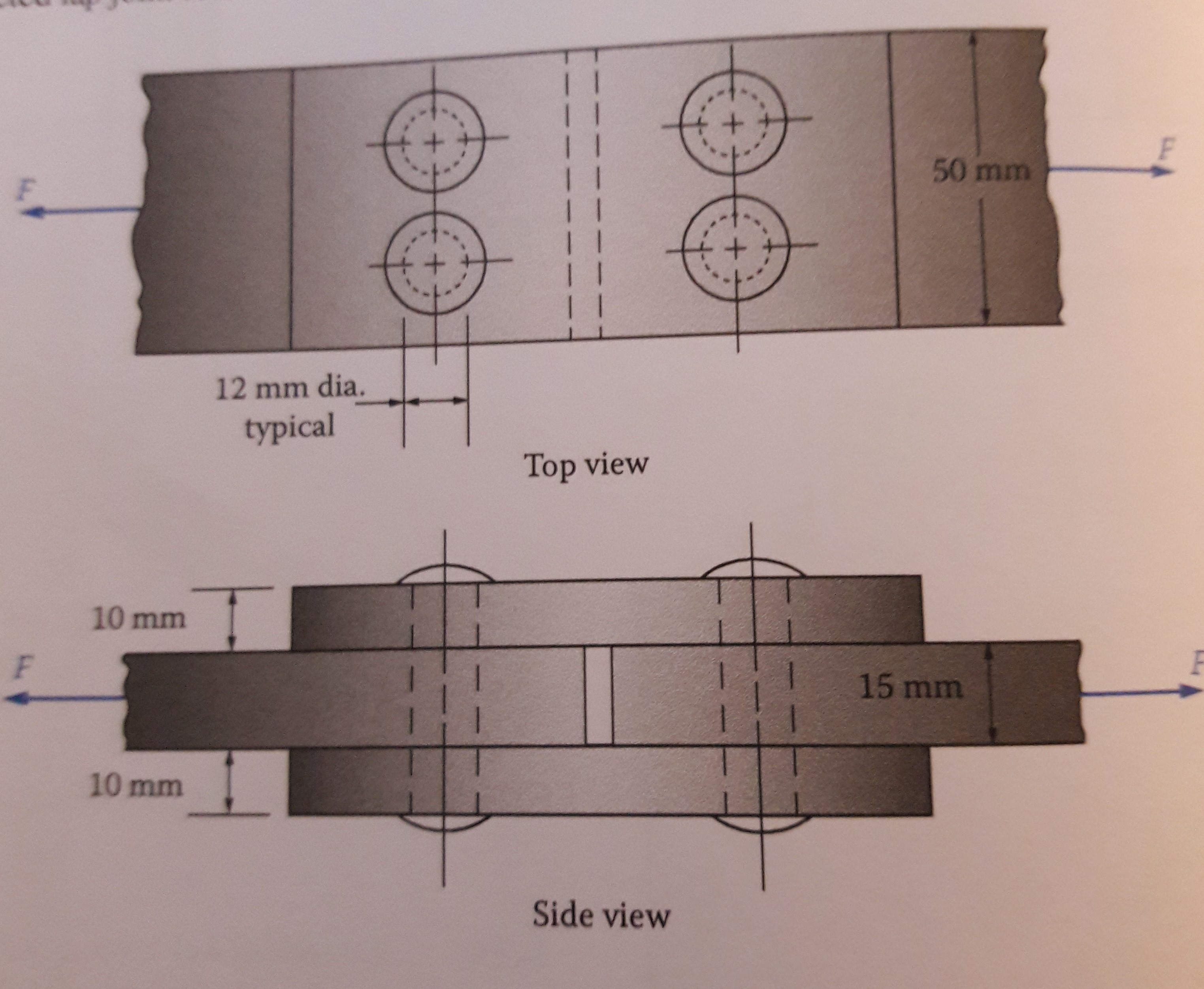 Answered: Figure P1-71 Shows A Riveted Butt Joint… | Bartleby