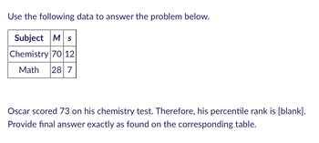 Use the following data to answer the problem below.
Subject Ms
Chemistry 70 12
Math 28 7
Oscar scored 73 on his chemistry test. Therefore, his percentile rank is [blank].
Provide final answer exactly as found on the corresponding table.