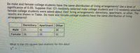 Do male and female college students have the same distribution of living arrangements? Use a level of
significance of 0.05. Suppose that 121 randomly selected male college students and 113 randomly selected
female college students were asked about their living arrangements: dormitory, apartment, or other. The
results are shown in Table. Do male and female college students have the same distribution of living
arrangements?
Dormitory Apartment Other
Male
21
42
58
Female | 26
35
52
What is the chi-square test-statistic for this data?
x²
2
