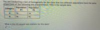 You are conducting a test of. homogeneity for the claim that two different populations have the same
proportions of the following two characteristics. Here is the sample data.
Category
Population Population
# 1
# 2
16
34
B.
56
92
What is the chi-square test-statistic for this data?
