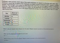 Employers want to know which days of the week employees are absent in a five-day work week. Most
employers would like to believe that employees are absent equally during the week. Suppose a random
sample of 68 managers were asked on which day of the week they had the highest number of employee
absences. The results were distributed as in Table. For the population of employees, do the days for the
highest number of absences occur with equal frequencies during a five-day work week? Test at a 0.05%
significance level.
Observed
Day
Frequency
Monday
Tuesday
Wednesday 10
20
Thursday
Friday
12.
What is the chi-square test- statistic for this data? (Report answer accurate to three decimal places.)
x²
2
What are the degrees of freedom for this test?
d.f.
What is the p-value for this sample? (Report answer accurate to four decimal places.)
p-value =
%3D
20
