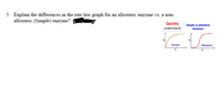 5. Explain the differences in the rate law graph for an allosteric enzyme vs. a non-
allosteric (Simple) enzyme?
Quickly
Simple vs allosteric
Enzymes
understand
Simple
Allosteric
