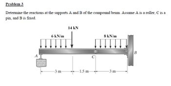 Answered: Determine The Reactions At The Supports… | Bartleby