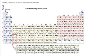 Use the table below to answer the question that follows.
Period
1
1
1
1s1
Group
H
2
3
Li 4 Be
2
2s1 2s2
11 Na 12 Mg
3
3s¹ 3s²
3
4
5
Electron Configuration Table
6
7
8
9
10
11
13
14 15
18
2 He
1s²
16
17
09
F10 Ne
5 B 6 C7 N 8
2s22p2s22p2 2s22p32s22p4 2s22p52s22p6
13 A 14 Si 15 P 16 S 17 C 18 Ar
3s23p 3s23p2 3s23p3 3s23p4 3s23p5 3s23p6
12
4
5
6
19 K 20 Ca 21 SC 22 Ti 23 V 24 Cr 25 Mn 26 Fe 27 Co 28 Ni 29 Cu 30 Zn 31 Ga 32 Ge 33 As 34 Se 35 Br 36 Kr
4s¹ 4s² 4s23d¹ 4s23d² 4s23d³ 4s¹3d5 4s23d5 4s23d 4s23d7 4s23d8 4s13d10 4s23d10 4s23d104p¹ 4s23d104p² 4s23d104p3 4s23d104p 4s23d104p5 4s23d104p
37 Rb 38 Sr 39 Y 40 Zr 41 Nb 42 Mo 43 Tc 44 Ru 45 Rh 46 Pd 47 Ag 48 Cd 49 In 50 Sn 51 Sb 52 Te 53 | 54 Xe
5s1 5s² 5s24d¹ 5s24d² 5s14d 5s14d5 5s14d 5s14d 5s14d8 4d10 5s14d10 5s24d10 5s24d105p1 5s240105p² 5s24d105p3 5s240105p4 5s24d105p5 5s240105p6
55 Cs 56 Ba 57 La 72 Hf 73 Ta 74 W 75 Re 76 Os 77 Ir 78 Pt 79 Au 80 Hg 81 TI 82 Pb 83 Bi 84 Po 85 At 86 Rn
6s2414 6s24f14 6s24f14 6s24f14 652414 6s2414
6s 6s² 6s25d¹ 6s24145d² 6s24145d³ 6s241450 65241450 6524f45d 6s24f45d 6s141450 651445010 65244510 5106p1 5d106p2 5d106p3 5d106p4 50106p5 50106p6
*
87
**
7
Fr 88 Ra 89 Ac 104 Rf 105 Db 106 Sg 107 Bh 108 Hs 109 Mt 110 DS 111 Rg 112 Cn 113 Uut 114 FI 115 Uup 116 Lv 117 Uus 118 Uuo
7s1 7s2 7s26d1 7525460² 7s25460³ 7s251460 72514607s25460° 7s25146d 7s254675251460° 752546010
*
**
58 Ce 59 Pr 60 Nd 61 Pm 62 Sm 63 Eu 64 Gd 65 Tb 66 Dy 67 Ho 68 Er 69 Tm 70 Yb 71 Lu
6s24f2 6s24f3 6s24f4 6s24f5 6s24f6 6s24f7 6s24f75d² 6s24f9 6s24f10 6s24f11 6s24f12 6s24f13 6s24f14 6s24f45d1
90 Th 91 Pa 92 U 93 Np 94 Pu 95 Am 96 Cm 97 Bk 98 Cf 99 Es 100 Fm 101 Md 102 No 103 Lr
7s26d2 7s25f26d² 7s25f36d² 7s25f4 6d 7s25f6 7s25f7 7s25f76d 7s25f86d 7s25f10 7s25f11 7s25f12 7s25f13 7s25f14 7s25f146d